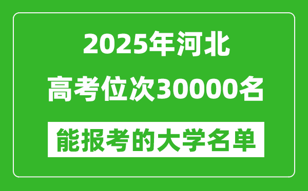 2025河北高考位次30000名能報考什么大學?附能上大學名單
