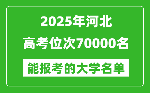 2025河北高考位次70000名能報考什么大學？附能上大學名單