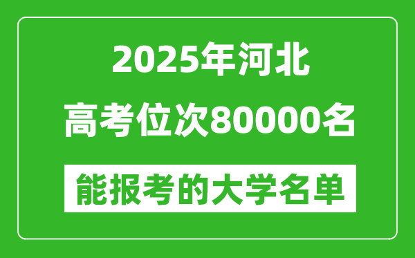 2025河北高考位次80000名能報考什么大學(xué)？附能上大學(xué)名單
