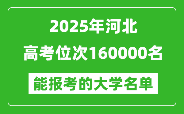 2025河北高考位次160000名能報考什么大學？附能上大學名單