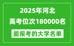 2025河北高考位次180000名能報(bào)考什么大學(xué)？附能上大學(xué)名單