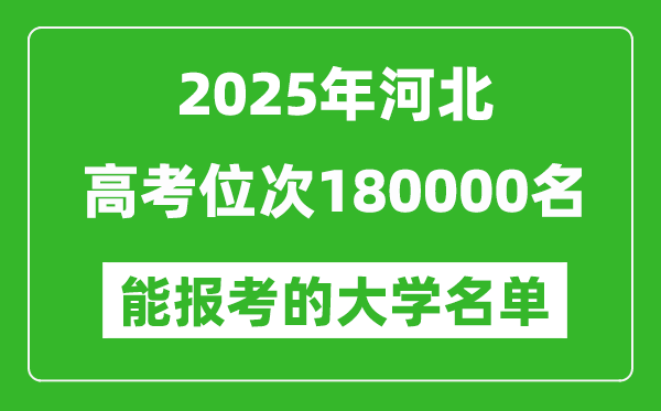 2025河北高考位次180000名能報考什么大學？附能上大學名單