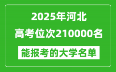 2025河北高考位次210000名能報(bào)考什么大學(xué)？附能上大學(xué)名單