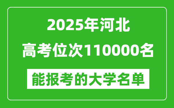 2025河北高考位次110000名能報考什么大學(xué)？附能上大學(xué)名單
