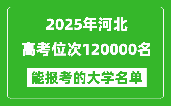 2025河北高考位次120000名能報考什么大學？附能上大學名單