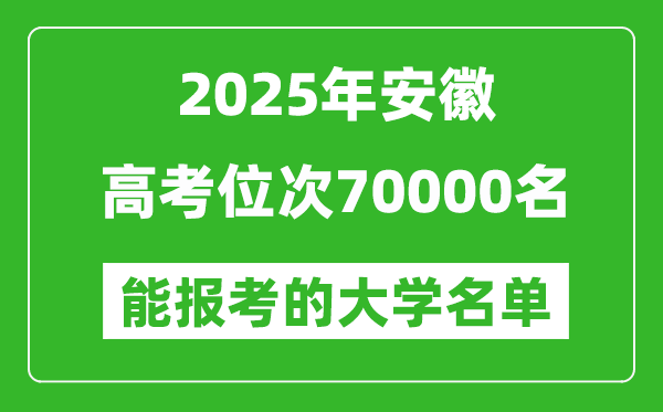 2025安徽高考位次70000名能報考什么大學？附能上大學名單