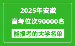 2025安徽高考位次90000名能報考什么大學(xué)？附能上大學(xué)名單