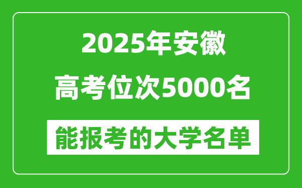 2025安徽高考位次5000名能報考什么大學?附能上大學名單