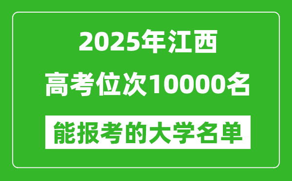 2025江西高考位次10000名能報考什么大學?附能上大學名單