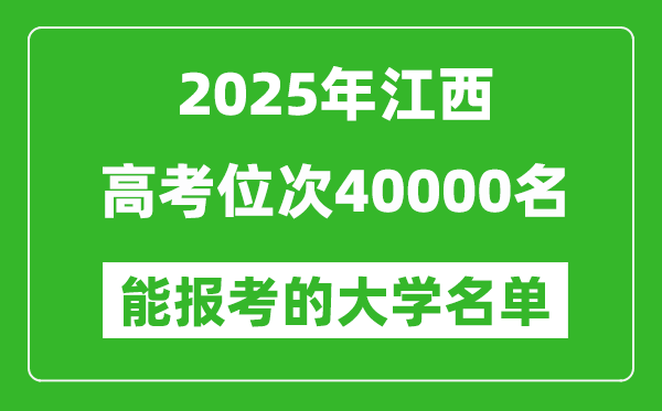 2025江西高考位次40000名能報考什么大學？附能上大學名單