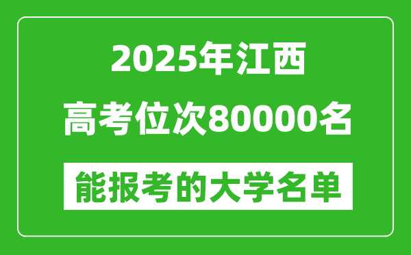 2025江西高考位次80000名能報考什么大學？附能上大學名單