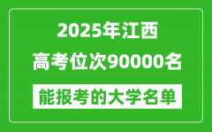 2025江西高考位次90000名能報考什么大學(xué)？附能上大學(xué)名單