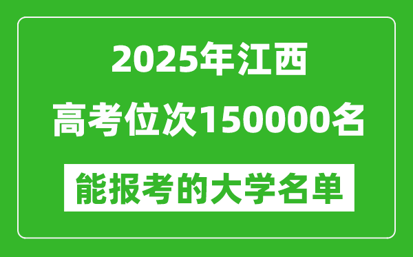 2025江西高考位次150000名能報考什么大學(xué)？附能上大學(xué)名單