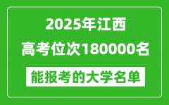 2025江西高考位次180000名能報考什么大學(xué)？附能上大學(xué)名單