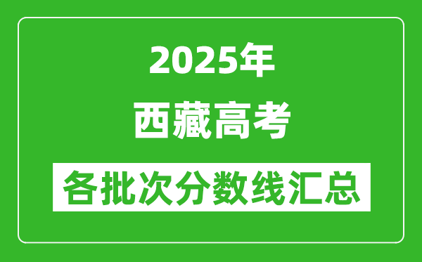 2025年西藏高考各批次分數線匯總（含一本,二本,專科分數線）