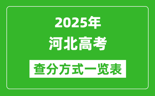 2025河北高考成績怎么查詢,河北高考查分方式一覽表(附查詢入口)