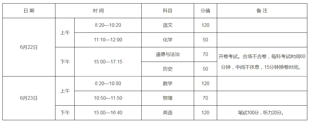 2025年河南中考時間是幾月幾號,各科目具體時間安排