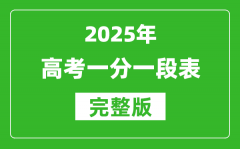 2025年全國高考一分一段表匯總（31省市完整版）