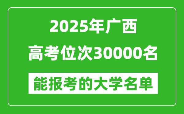 2025廣西高考位次30000名能報考什么大學？附能上大學名單