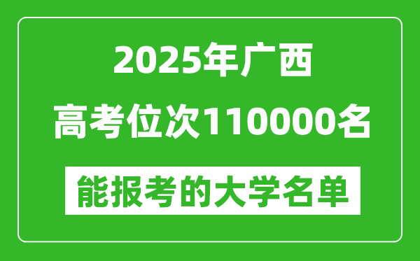 2025廣西高考位次110000名能報考什么大學(xué)？附能上大學(xué)名單