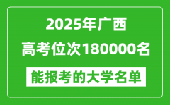 2025廣西高考位次180000名能報(bào)考什么大學(xué)？附能上大學(xué)名單