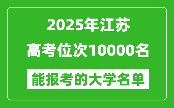 2025江蘇高考位次10000名能報考什么大學？附能上大學名單