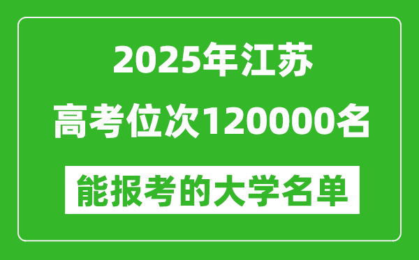 2025江蘇高考位次120000名能報考什么大學？附能上大學名單