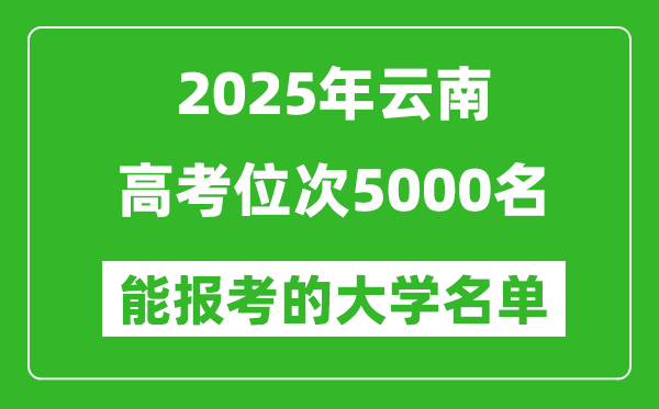 2025云南高考位次5000名能報(bào)考什么大學(xué)？附能上大學(xué)名單