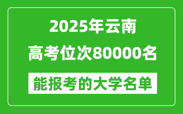 2025云南高考位次80000名能報(bào)考什么大學(xué)？附能上大學(xué)名單