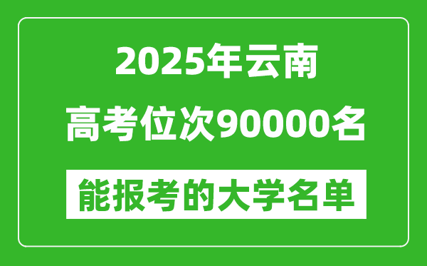 2025云南高考位次90000名能報考什么大學(xué)？附能上大學(xué)名單