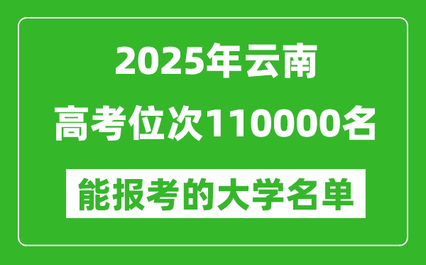 2025云南高考位次110000名能報考什么大學？附能上大學名單