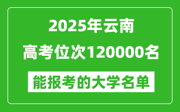 2025云南高考位次120000名能報考什么大學？附能上大學名單