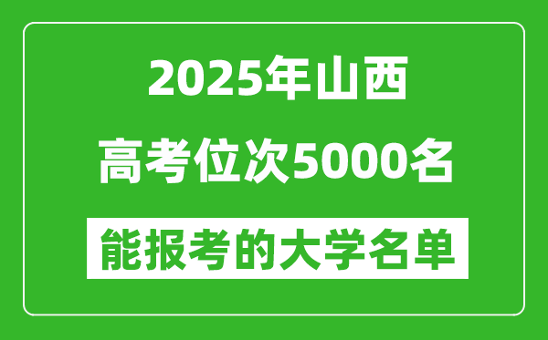 2025山西高考位次5000名能報考什么大學？附能上大學名單