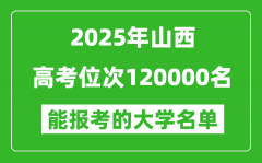 2025山西高考位次120000名能報(bào)考什么大學(xué)？附能上大學(xué)名單