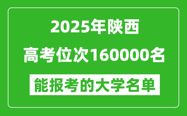 2025陜西高考位次160000名能報考什么大學？附能上大學名單