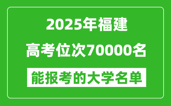 2025福建高考位次70000名能報考什么大學？附能上大學名單