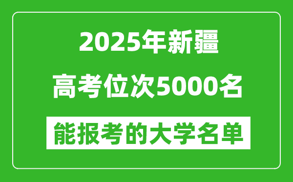 2025新疆高考位次5000名能報考什么大學(xué)？附能上大學(xué)名單