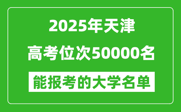 2025天津高考位次50000名能報考什么大學？附能上大學名單