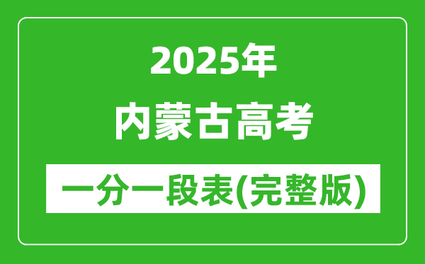2025內(nèi)蒙古高考一分一段表,高考位次排名查詢（完整版）