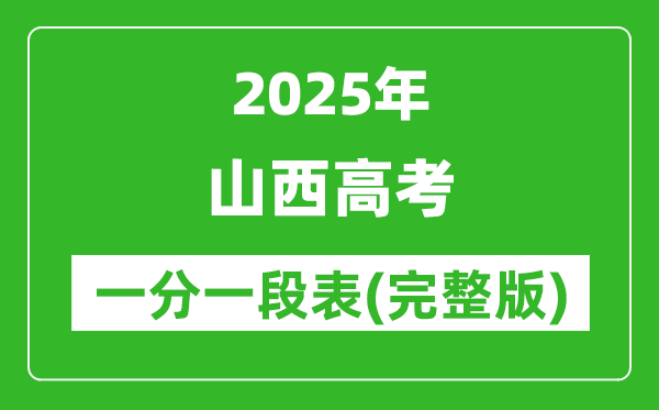 2025山西高考一分一段表,高考位次排名查詢（完整版）