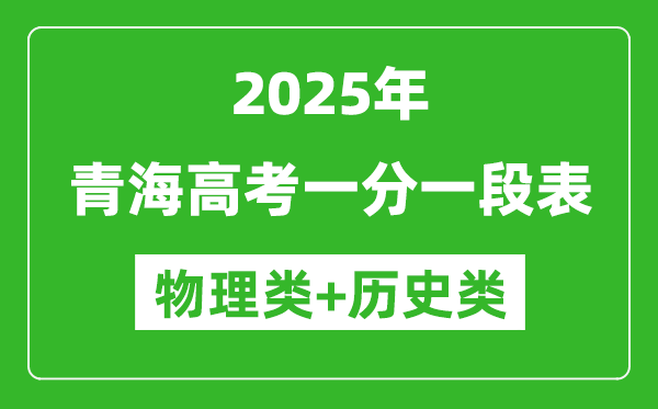 青海高考分數線2025年一分一段表（歷史類+物理類）