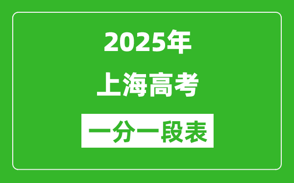 上海高考分數線2025年一分一段表（歷史類+物理類）