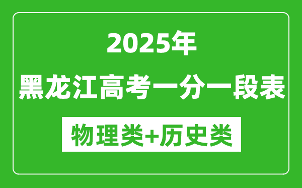 黑龍江高考分數線2025年一分一段表（歷史類+物理類）