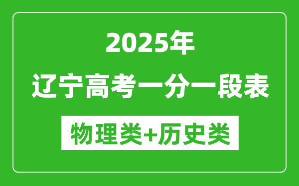 遼寧高考分數線2025年一分一段表（歷史類+物理類）