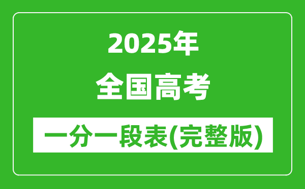 2025全國(guó)各地高考一分一段表,各省市高考位次排名查詢(xún)