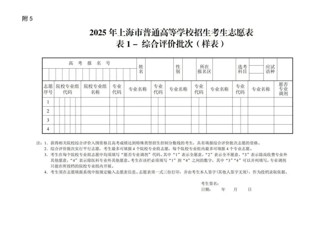 2025上海高考志愿填報表范本模板,附志愿樣表及填報技巧