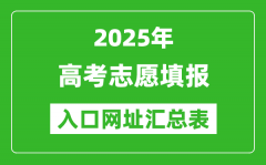 2025年全國各地高考志愿填報入口官網網址一覽表