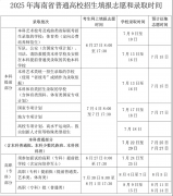 2025年天津高考征集志愿時間安排時間表_什么時候填報