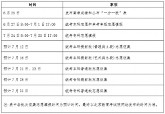 2025年北京高考征集志愿時間安排時間表_什么時候填報