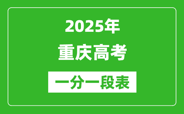 2025年重慶高考一分一段表,各類考生分數段表
